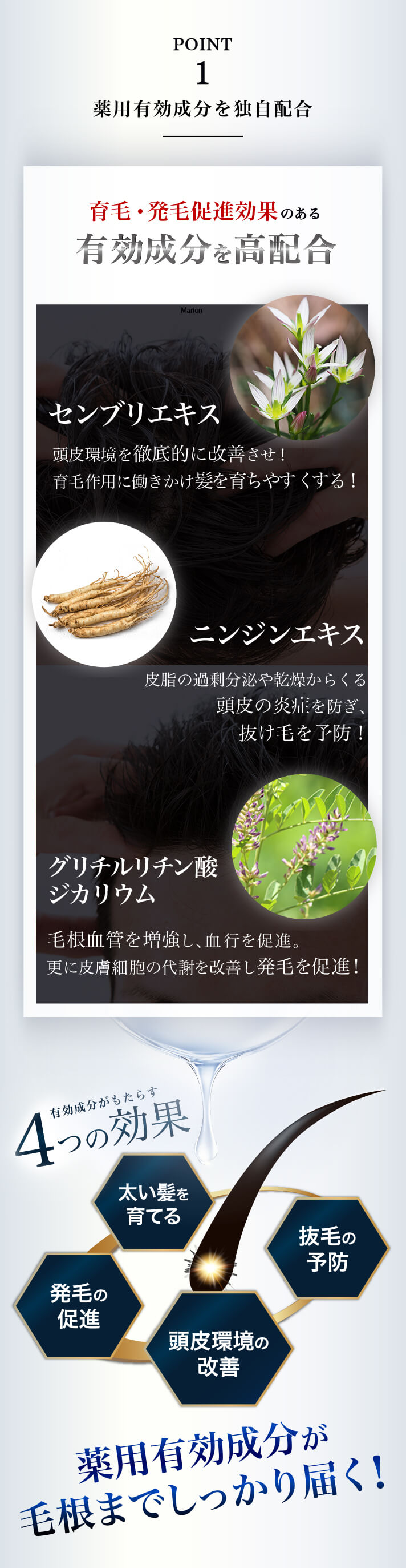 薬用有効成分を独自配合